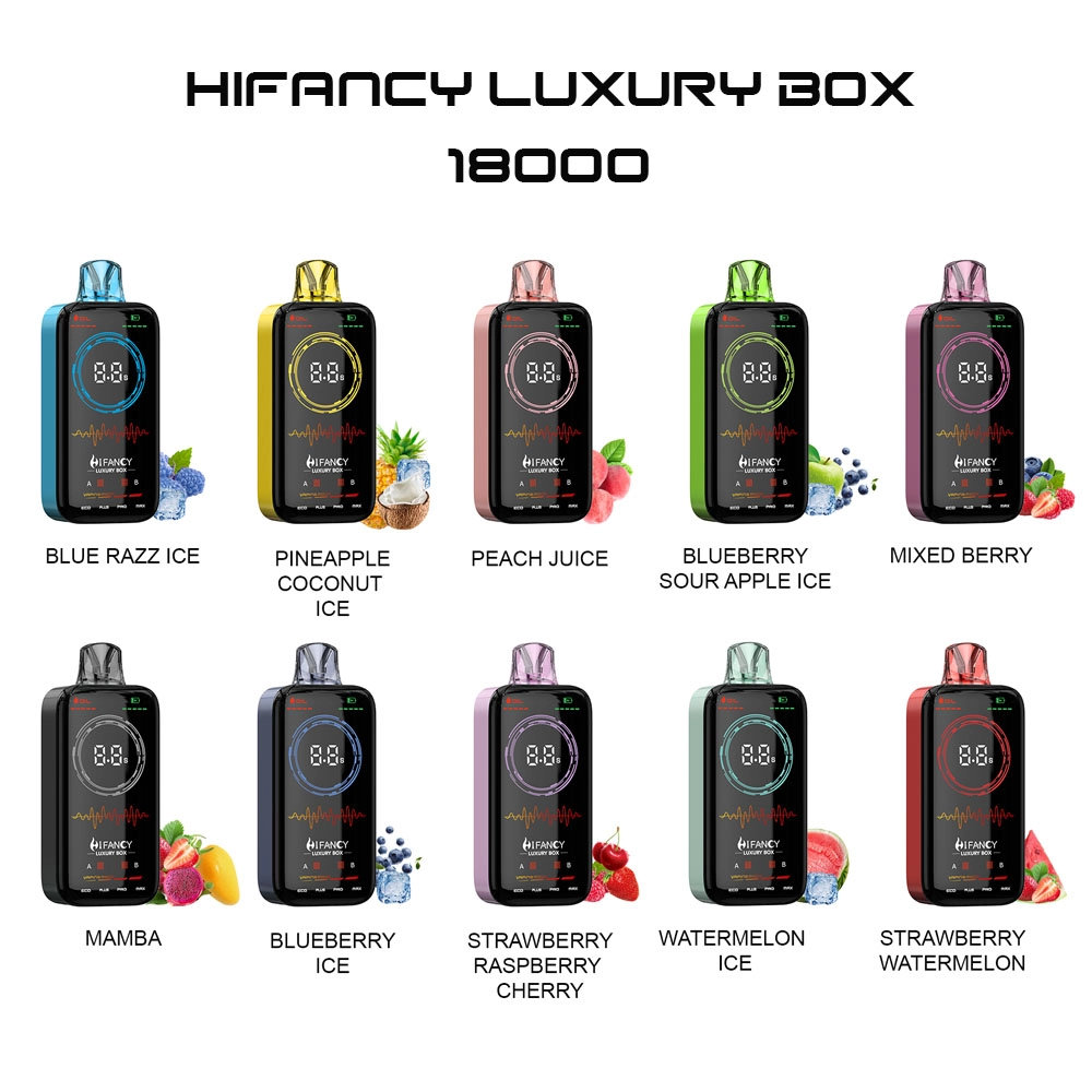 HIFANCY LUXURY BOX 18K banner2